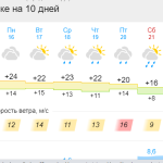 omsk