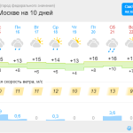 ssvvmosukva