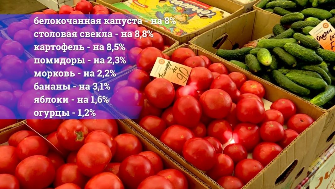 В России рекордно снизились цены на продукты