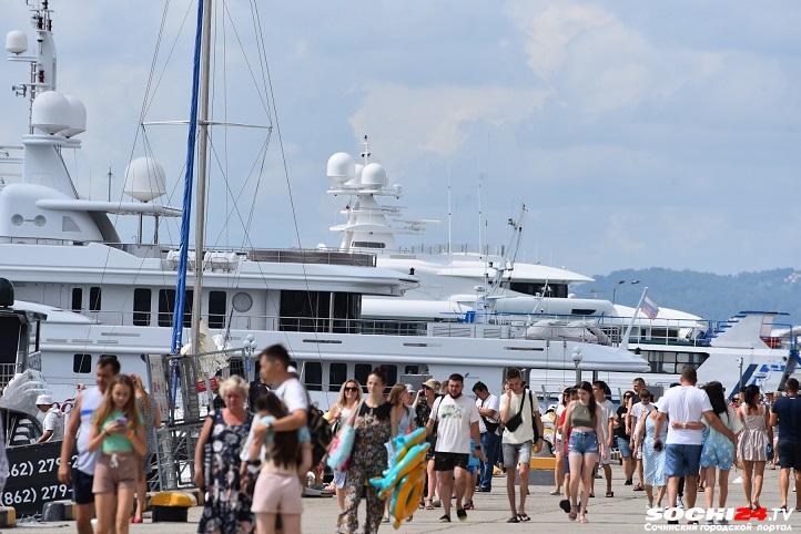 Сочи занял третье место, как город идеальный для фриланса