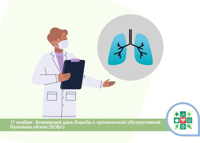 ХОБЛ: объясняем, что это за патология и как ее избежать