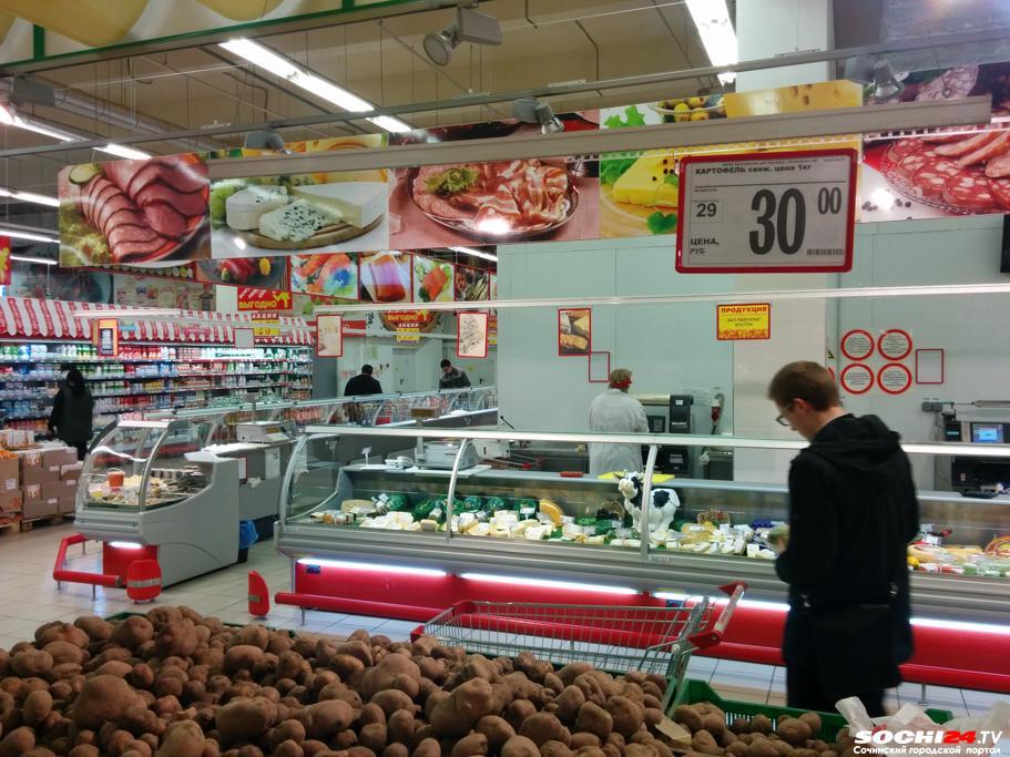 Обострение стабильности: инфляция на Кубани снижается уже полгода