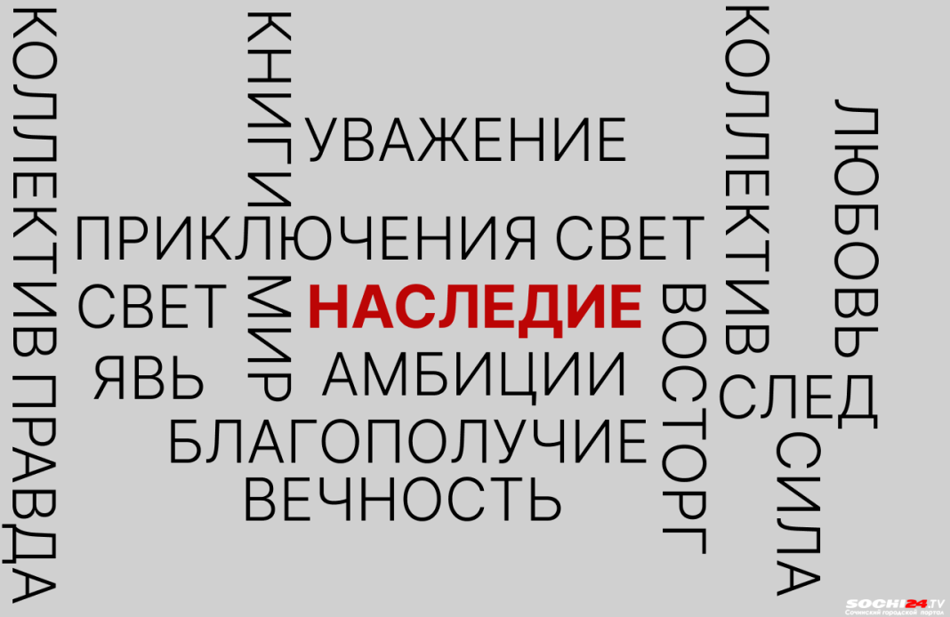 Названо слово года 2022