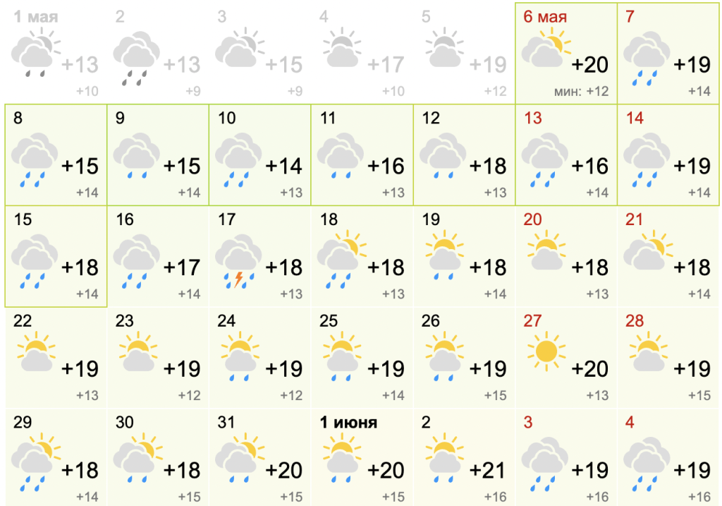 Погода на май 2024 брянск. Прогноз погоды. Какая погода в мае. Температура в Сочи в июне 2023. Погода в Сочи в мае 2023.