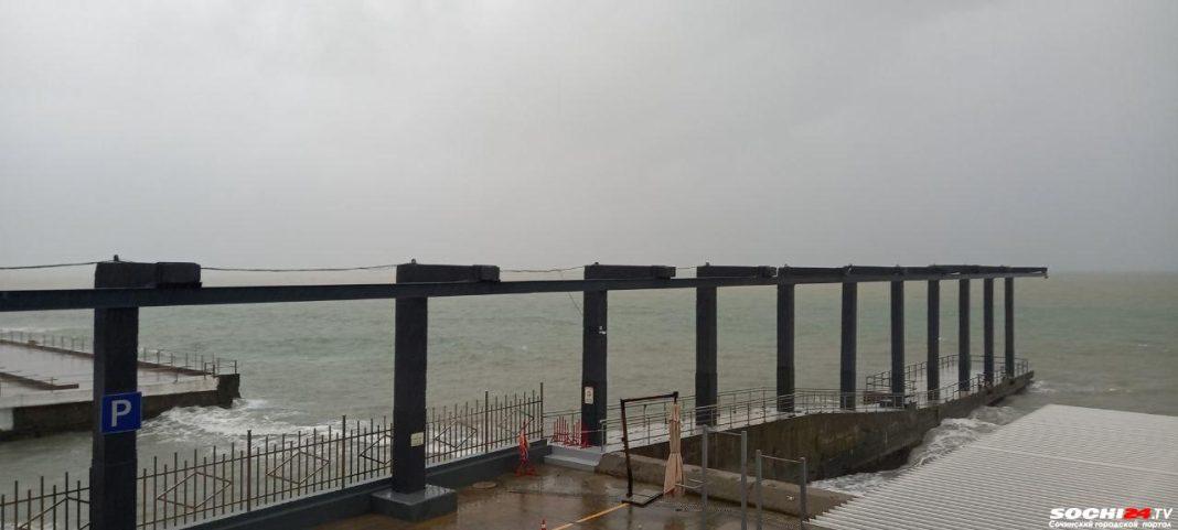 Когда закончится дождь в Сочи?