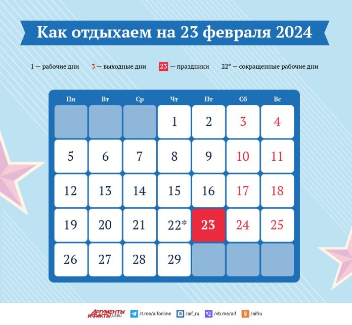 Календарь покраски волос на февраль 2024 года