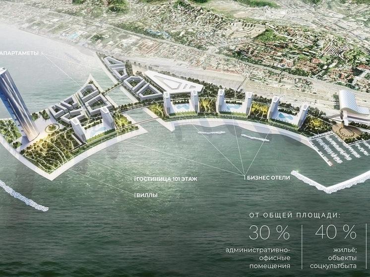 Яхты миллионеров найдут свой дом — в Сочи планируют четыре марины