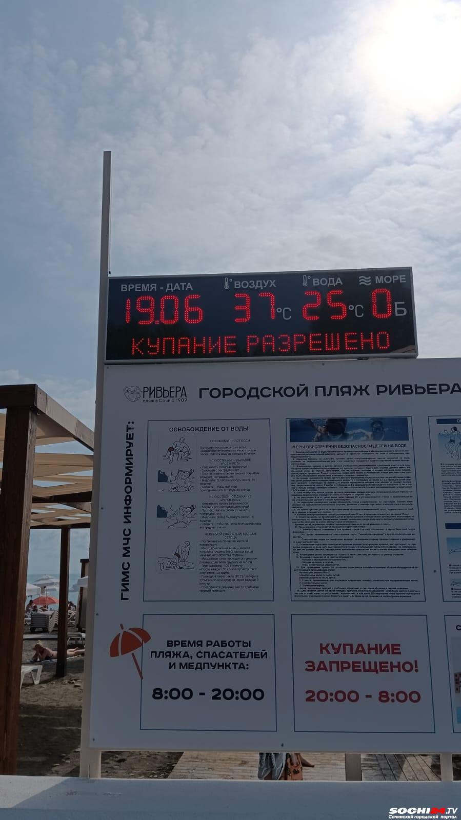 Сегодня было жарко: воздух на пляжах Сочи прогрелся до 37 градусов