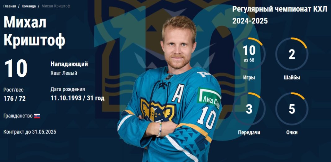 Переход Криштофа в швейцарский клуб согласован IIHF, несмотря на контракт с «Сочи»