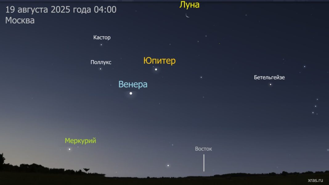 Редкий парад планет осветит небо над Россией в ночь на 19 августа: что надо знать, где смотреть