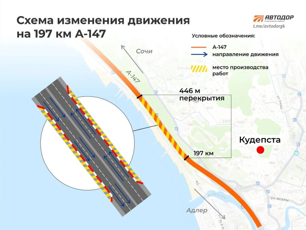Водителям Сочи: строительство обхода Адлера меняет схему движения на трассе А-147