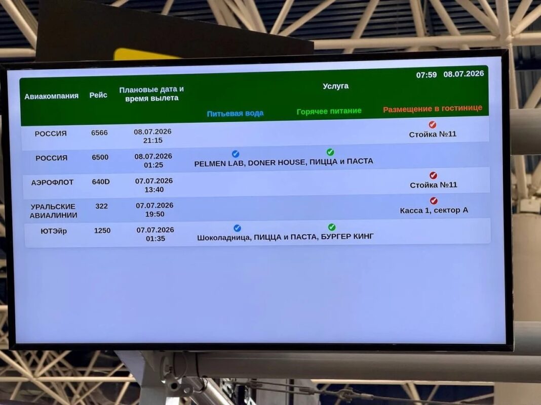 Аэропорт Сочи: продолжают действовать временные ограничения Аэропорт Сочи: продолжают действовать временные ограничения